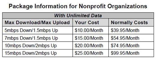 NonProfit Package Pricing Internet pricing for non profit customers