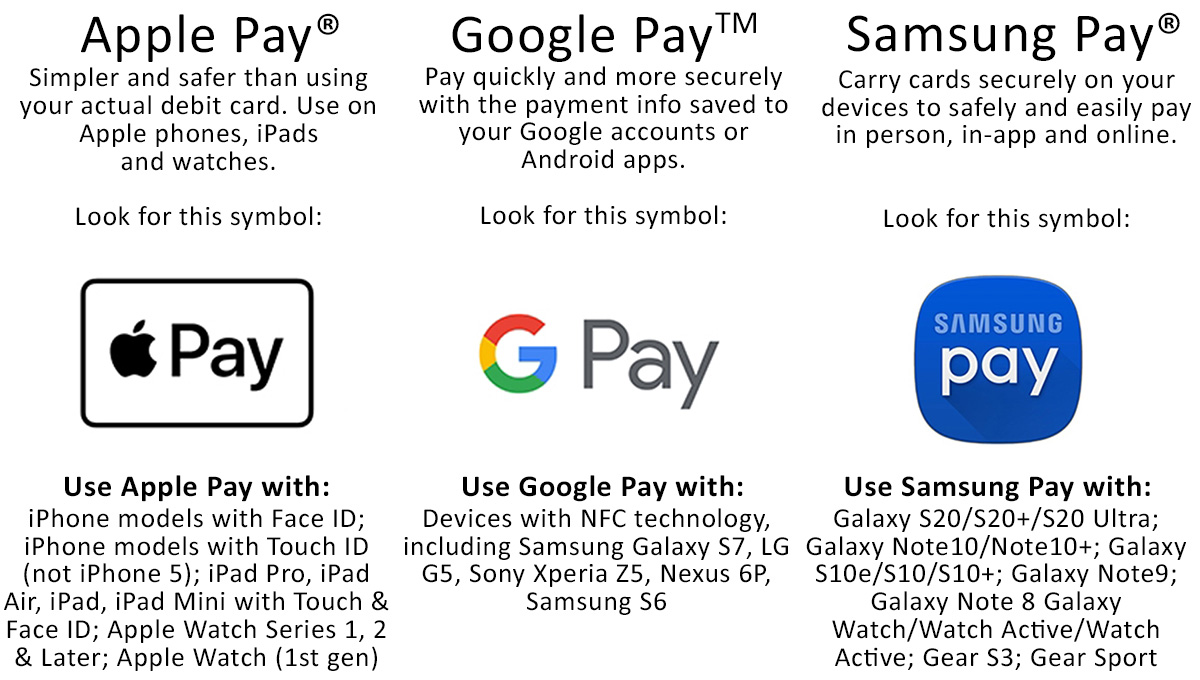Apple Pay: Simpler and safer than using your actual debit card. Use on Apple phones, iPads and watches. Use Apple Pay with iPhone models with Face ID; iPhone models with Touch ID (not iPhone 5); iPad Pro, iPad Air, iPad, iPad Mini with Touch & Face ID;.Google Pay: Pay quickly and more securely with the payment info saved to your Google accounts or Android apps. Watch Series 1, 2 & Later; Apple Watch (1st gen). Use Google Pay with: Devices with NFC technology, including Samsung Galaxy S7, LG, G5, Sony Xperia Z5, Nexus 6P, Samsung S6.
Samsung Pay: Carry cards securely on your devices to safely and easily pay in person, in-app and online. Use Samsung Pay with: Galaxy S20/S20+/S20 Ultra; Galaxy Note 10/Note10+; Galaxy S10e/S10/S10+; Galaxy Note9; Galaxy Note 8 Galaxy Watch/Watch Active/Watch Active; Gear S3; Gear Sport.